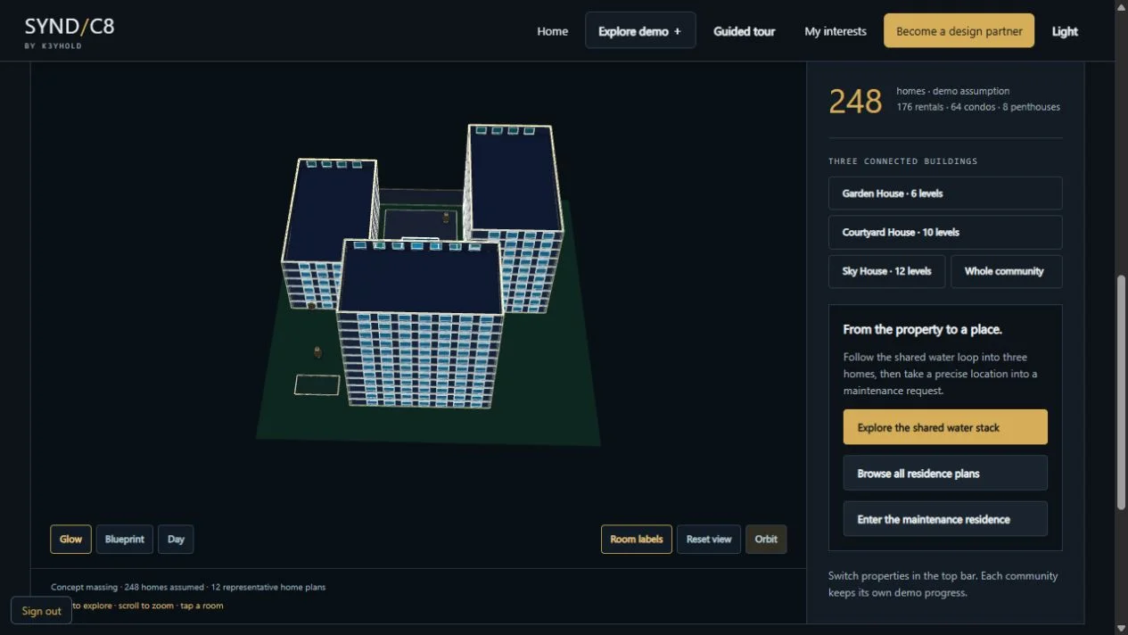 Fresh SYNDIC8 fictional community demo with interactive 3D property view